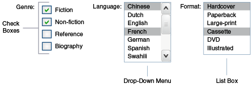 Description of Figure 10-4 follows