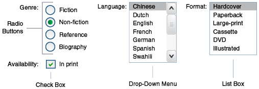 Description of Figure 10-3 follows