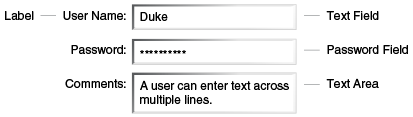 Description of Figure 10-2 follows